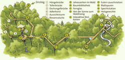 biospharenhaus-baumwipfelpfad